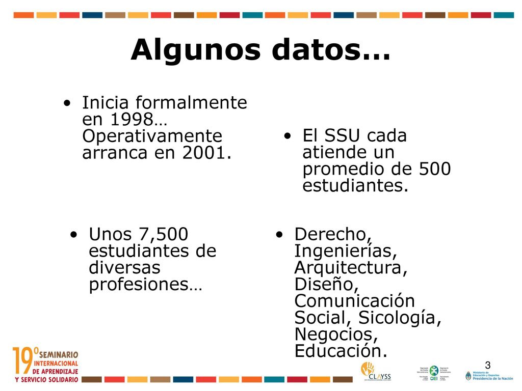 Algunos datos… Inicia formalmente en 1998… Operativamente arranca en El SSU cada atiende un promedio de 500 estudiantes.