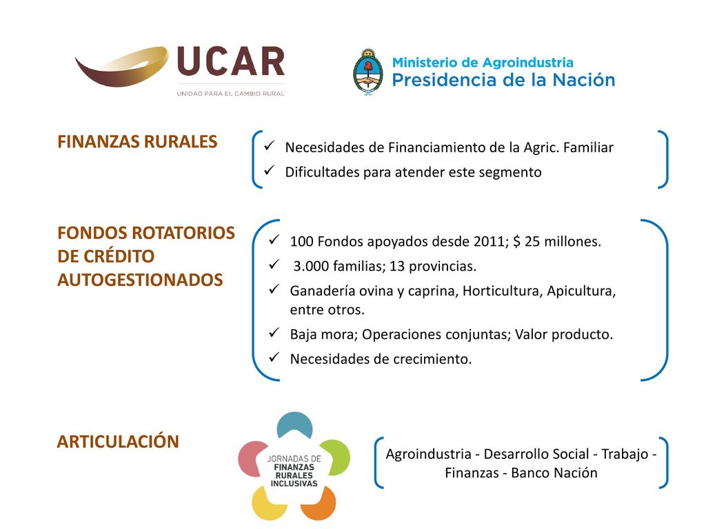 Agroindustria - Desarrollo Social - Trabajo - Finanzas - Banco Nación