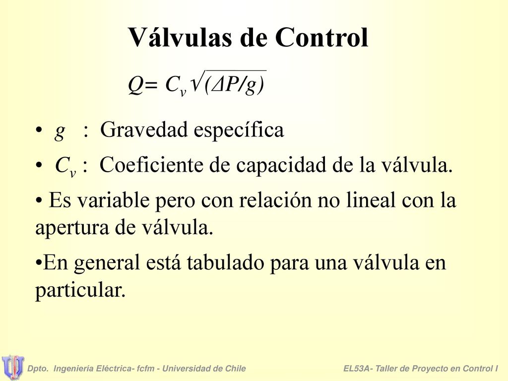 Válvulas de Control Q= Cv (ΔP/g) g : Gravedad específica