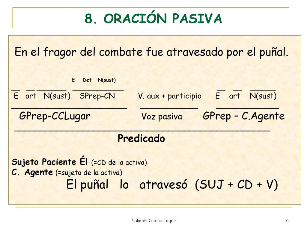 8. ORACIÓN PASIVA En el fragor del combate fue atravesado por el puñal. E Det N(sust)