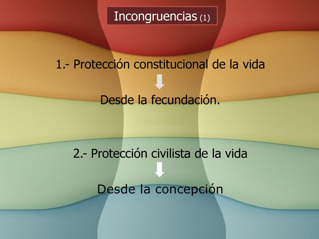 Incongruencias (1) 1.- Protección constitucional de la vida Desde la fecundación.
