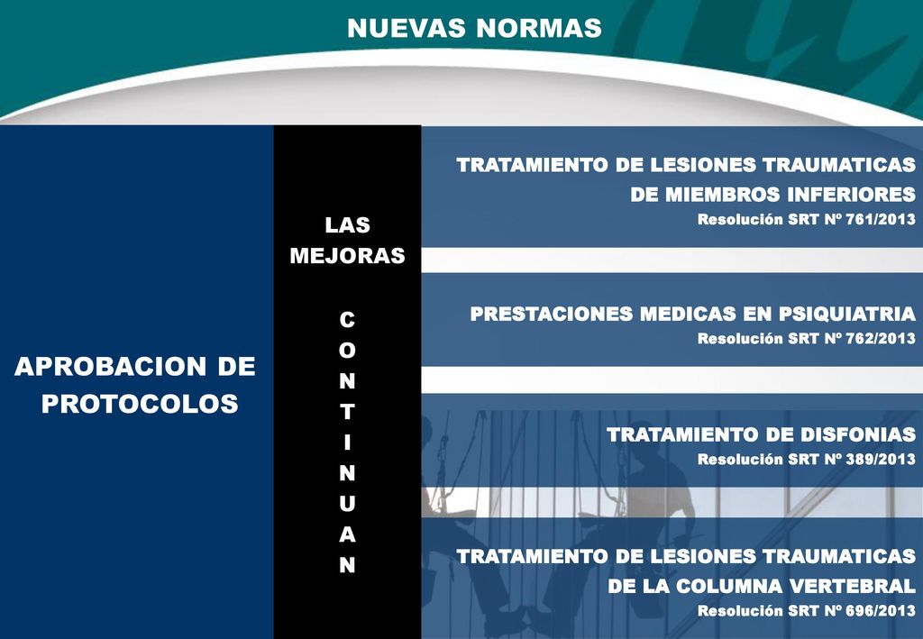 NUEVAS NORMAS APROBACION DE PROTOCOLOS LAS MEJORAS C O N T I U A