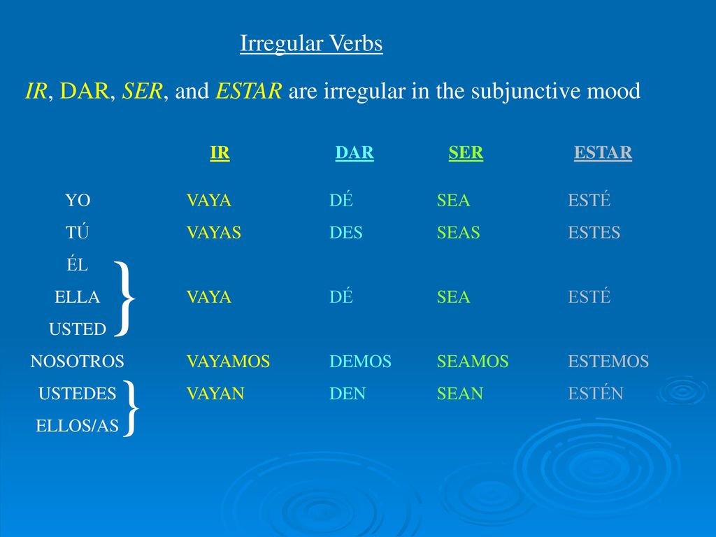 Irregular Verbs IR, DAR, SER, and ESTAR are irregular in the subjunctive mood. IR. DAR. SER. ESTAR.
