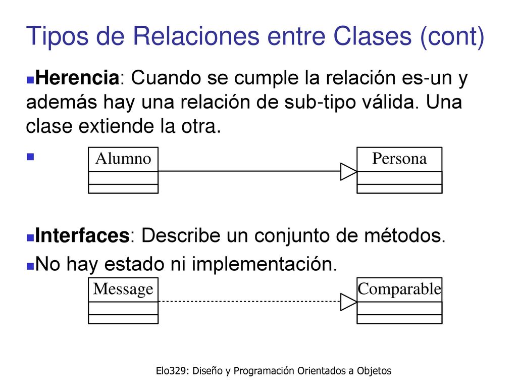 Tipos de Relaciones entre Clases (cont)