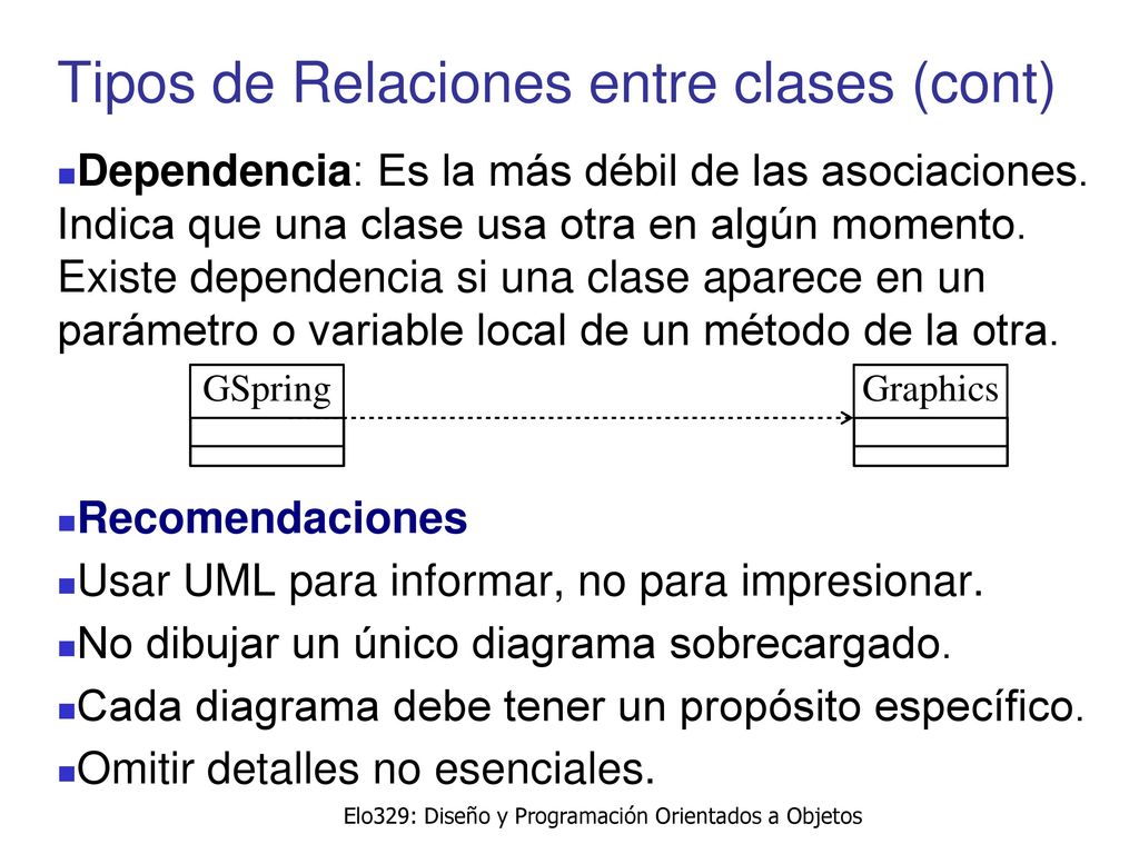 Tipos de Relaciones entre clases (cont)