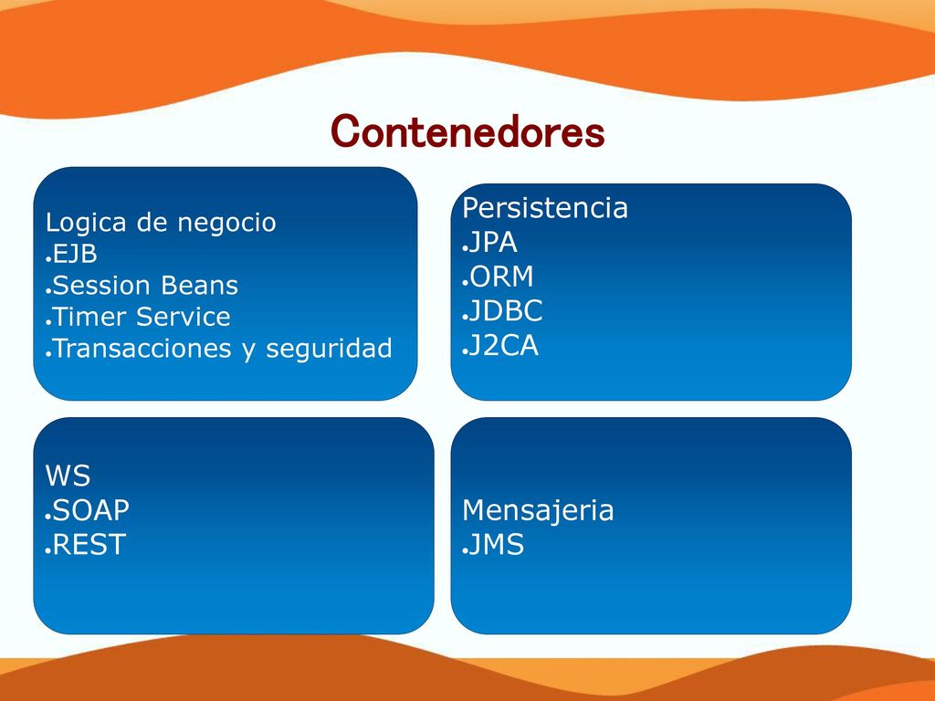 Contenedores Persistencia JPA ORM JDBC J2CA WS SOAP REST Mensajeria