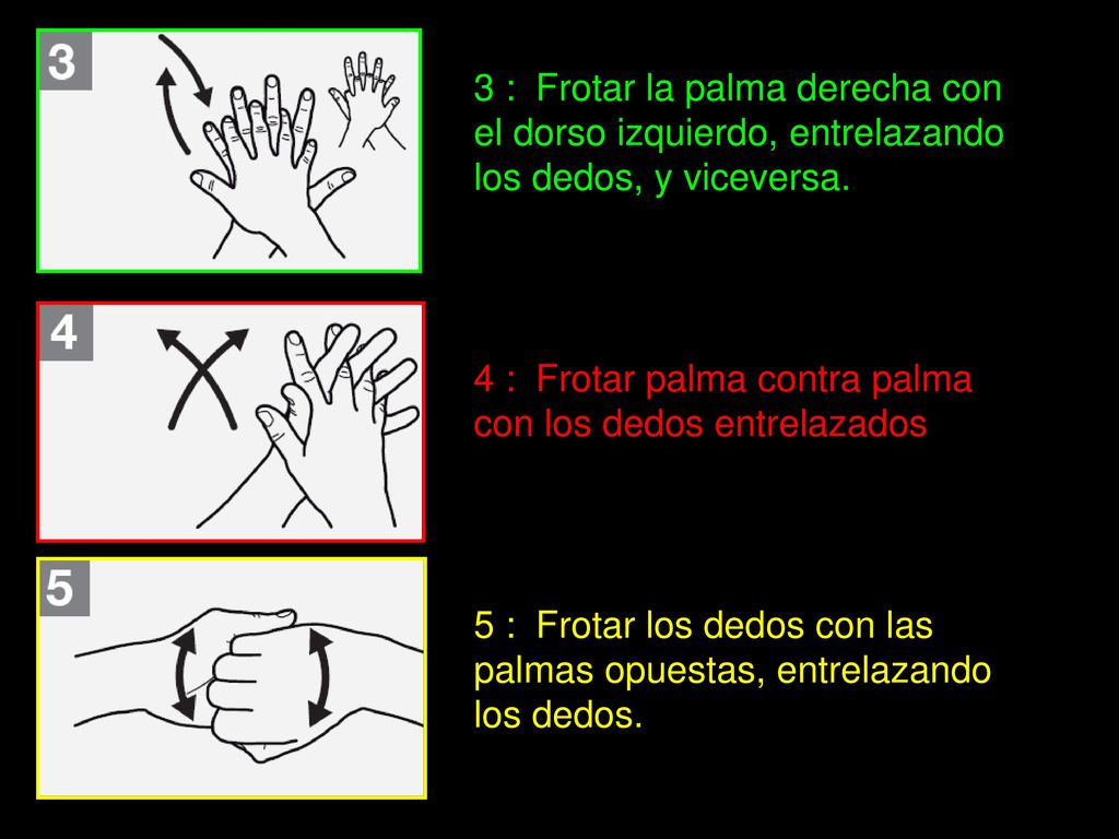 3 : Frotar la palma derecha con el dorso izquierdo, entrelazando los dedos, y viceversa.