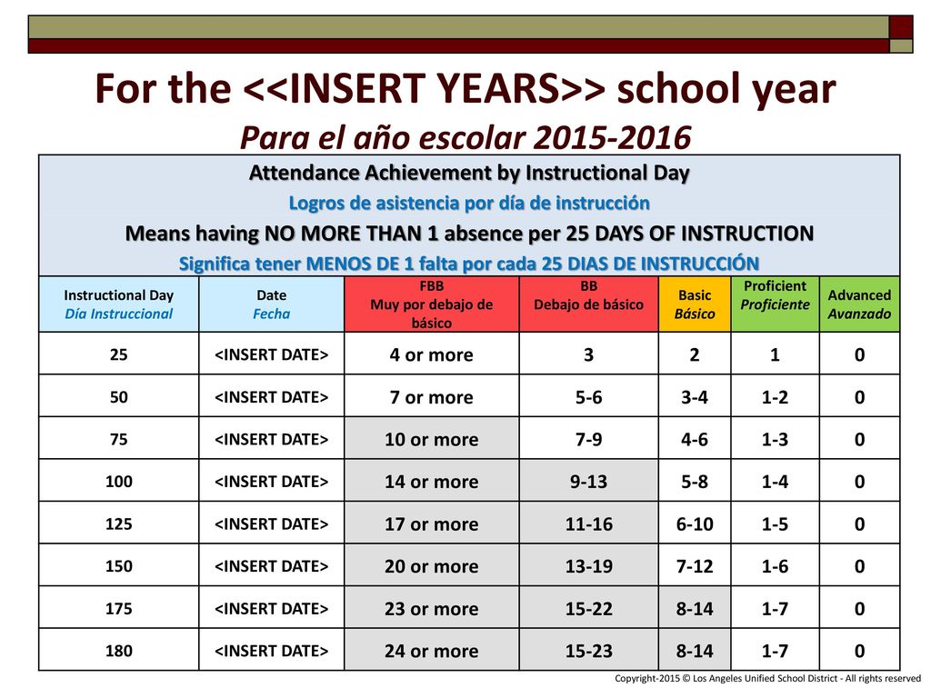 For the <<INSERT YEARS>> school year Para el año escolar