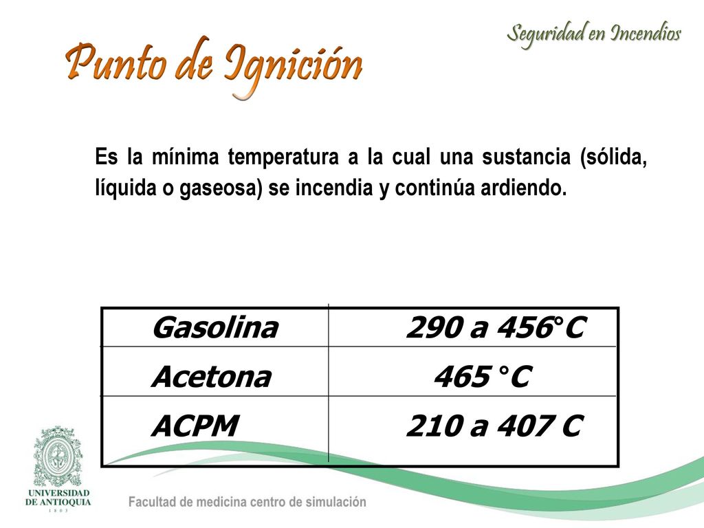 Punto de Ignición Gasolina 290 a 456°C Acetona 465 °C ACPM 210 a 407 C