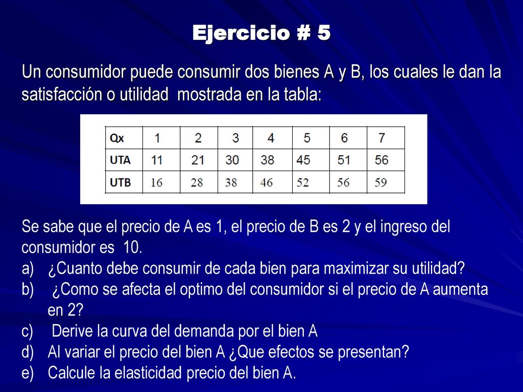 Ejercicio # 5 Un consumidor puede consumir dos bienes A y B, los cuales le dan la satisfacción o utilidad mostrada en la tabla: