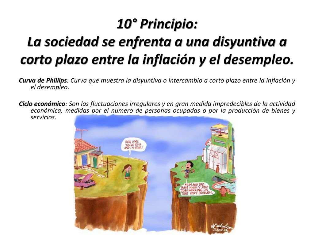 10° Principio: La sociedad se enfrenta a una disyuntiva a corto plazo entre la inflación y el desempleo.