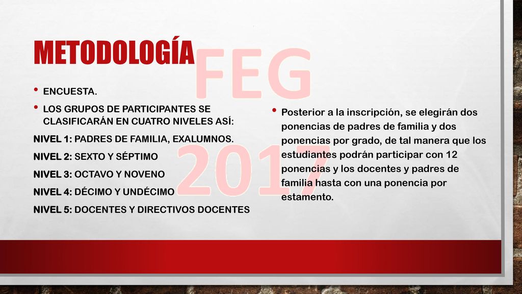 METODOLOGÍA ENCUESTA. Los grupos de participantes se clasificarán en cuatro niveles así: NIVEL 1: Padres de familia, exalumnos.