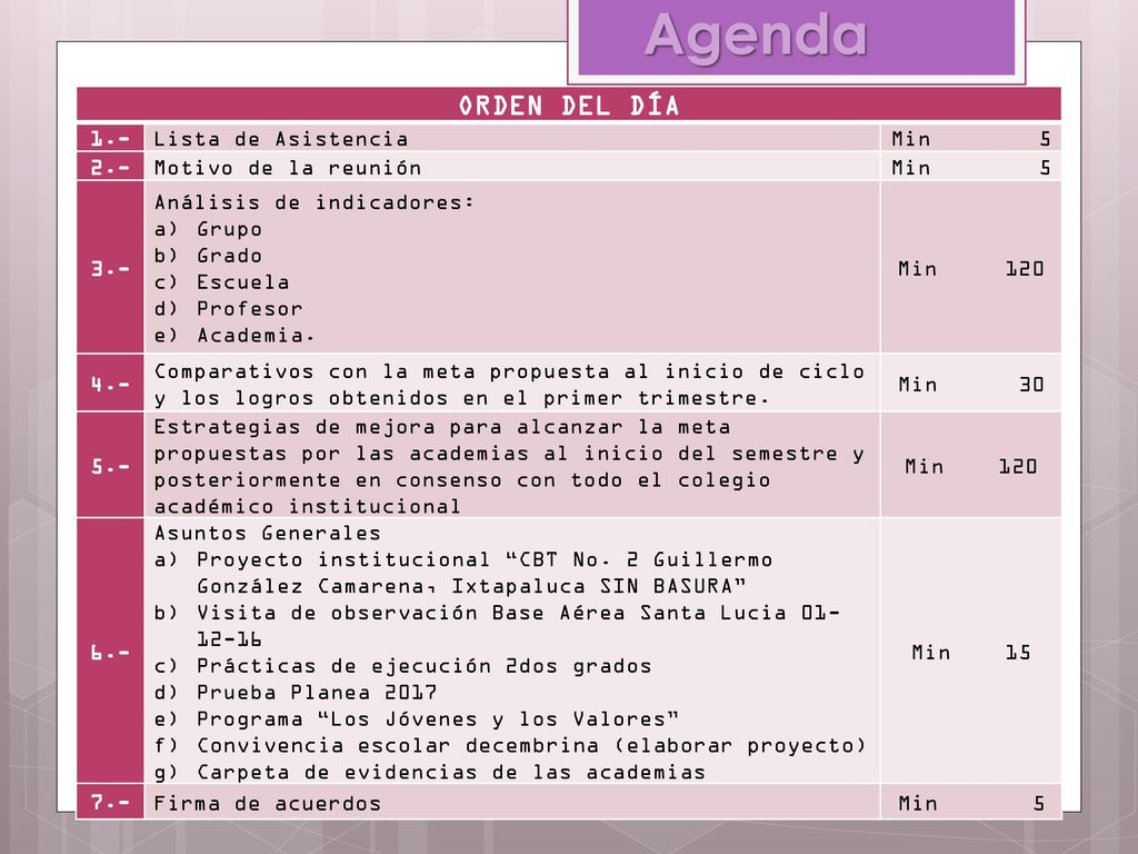 Agenda ORDEN DEL DÍA 1.- Lista de Asistencia Min 5 2.-