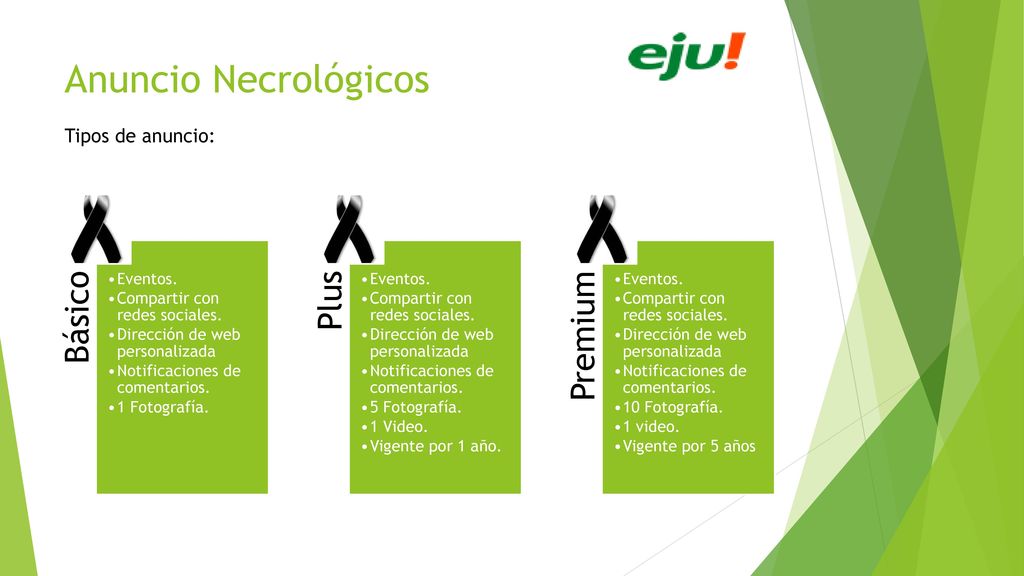 Anuncio Necrológicos Básico Plus Premium Tipos de anuncio: Eventos.