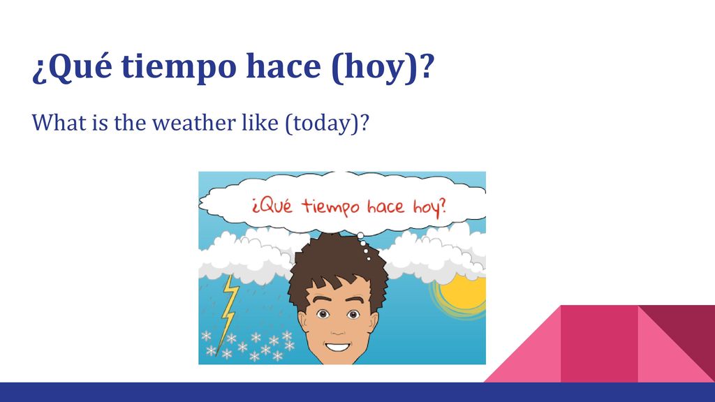 ¿Qué tiempo hace (hoy) What is the weather like (today)