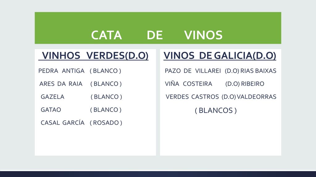 CATA DE VINOS VINHOS VERDES(D.O) VINOS DE GALICIA(D.O) ( BLANCOS )