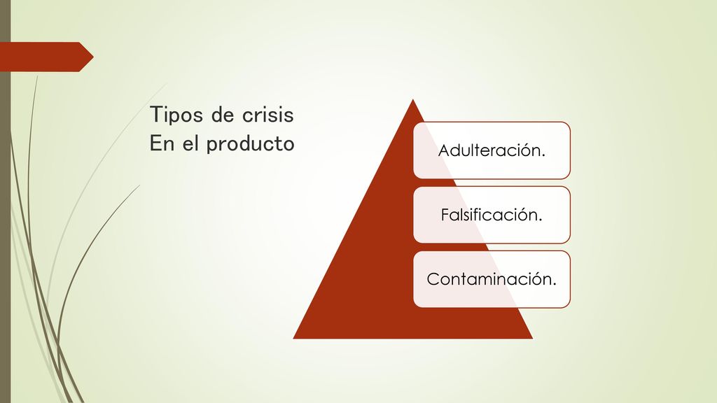 Tipos de crisis En el producto