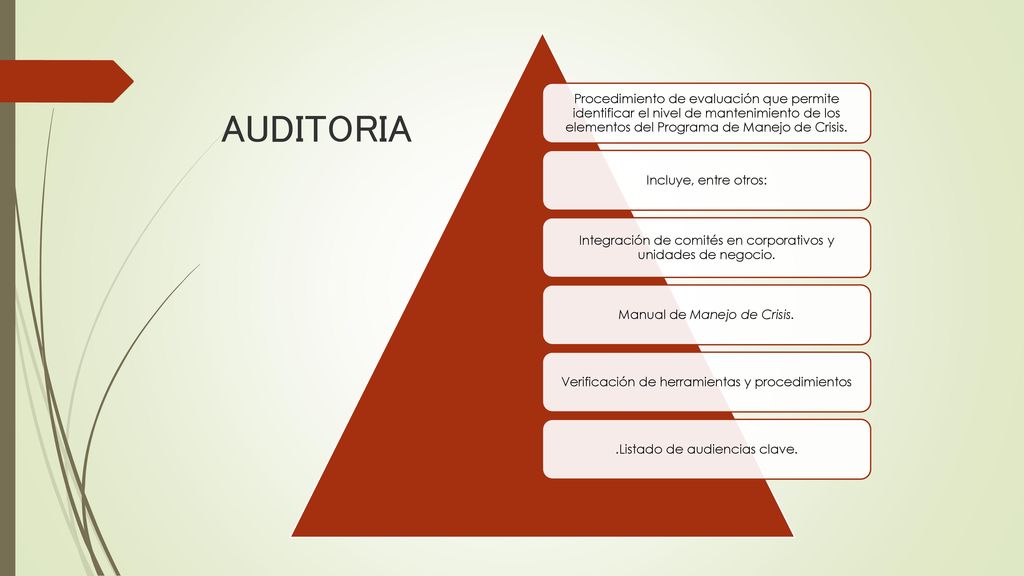 Procedimiento de evaluación que permite identificar el nivel de mantenimiento de los elementos del Programa de Manejo de Crisis.
