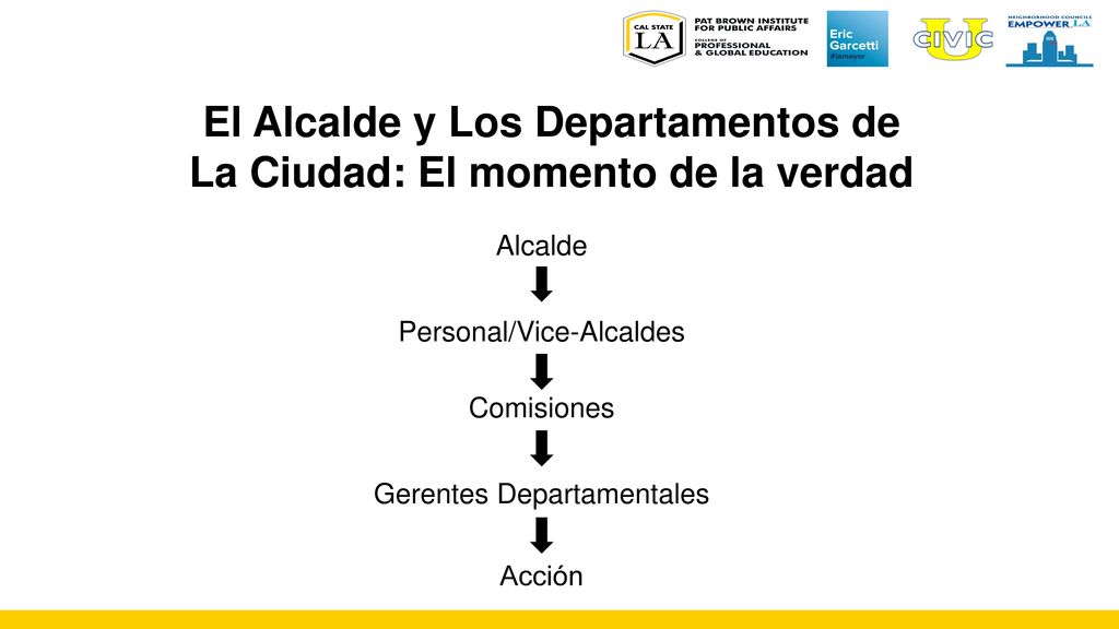 El Alcalde y Los Departamentos de La Ciudad: El momento de la verdad
