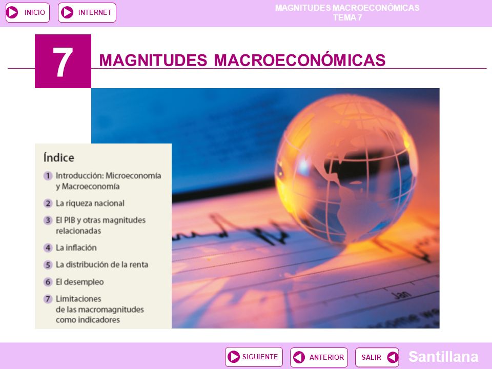7 MAGNITUDES MACROECONÓMICAS
