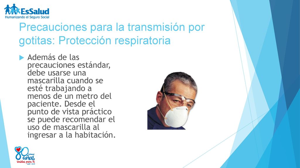 Precauciones para la transmisión por gotitas: Protección respiratoria