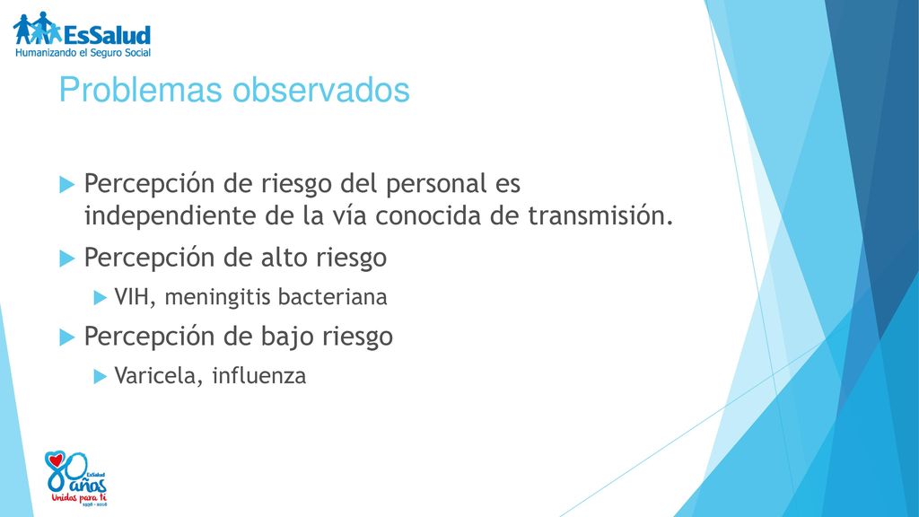 Problemas observados Percepción de riesgo del personal es independiente de la vía conocida de transmisión.