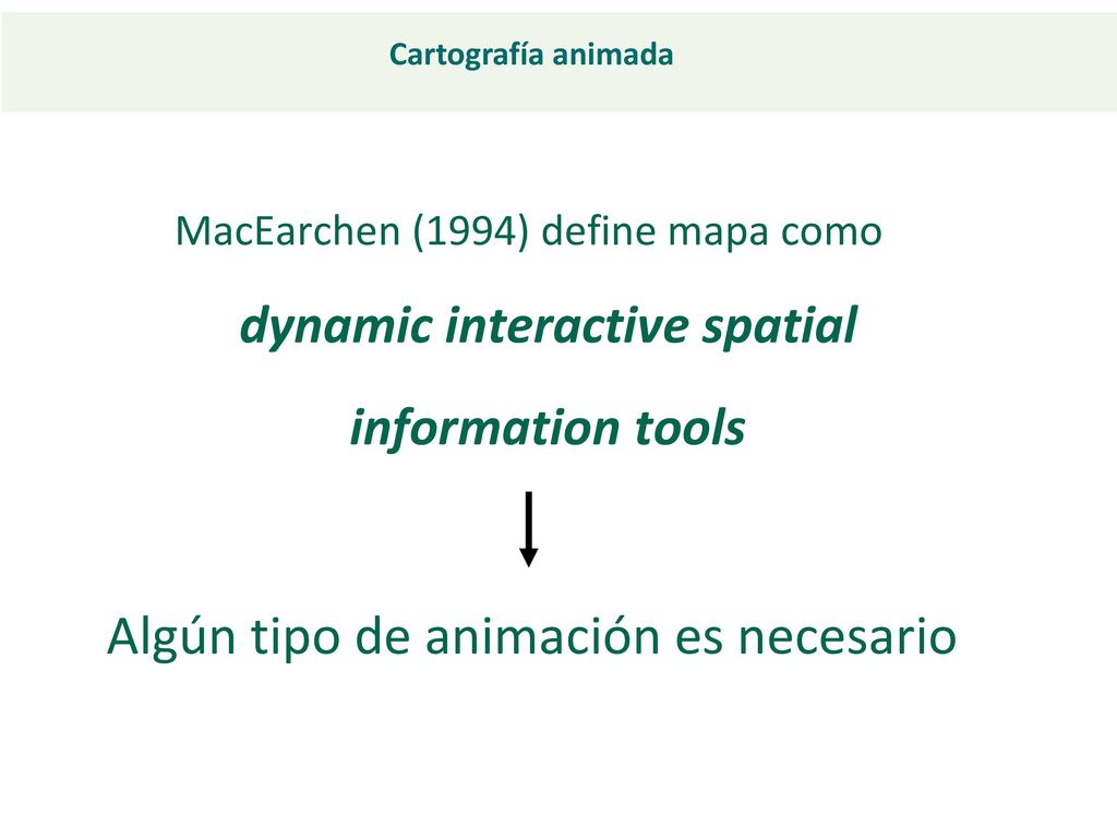 Algún tipo de animación es necesario