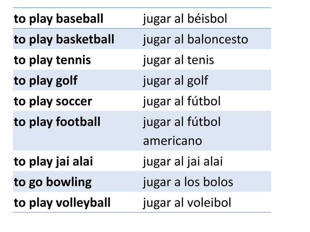 to play baseball jugar al béisbol. to play basketball. jugar al baloncesto. to play tennis. jugar al tenis.