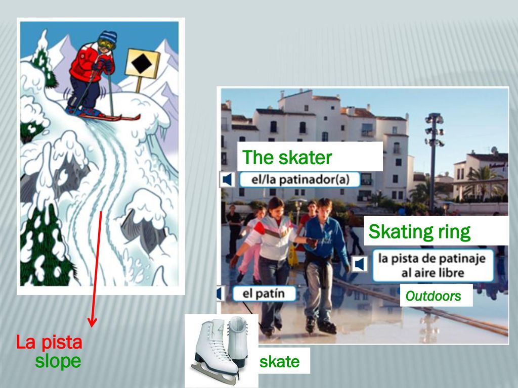 The skater Skating ring Outdoors La pista slope skate