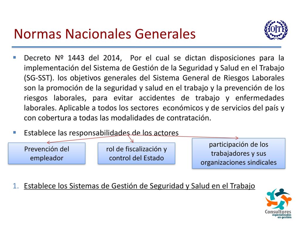 Video Presentar el programa del taller (M/P 2) junto con esta diapositiva