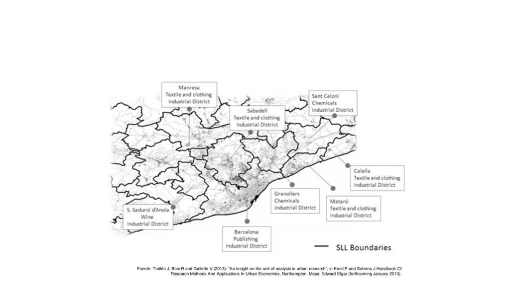 Fuente: Trullén J, Boix R and Galletto V (2013): An insight on the unit of analysis in urban research , in Kresl P and Sobrino J Handbook Of Research Methods And Applications In Urban Economies, Northampton, Mass: Edward Elgar (forthcoming January 2013).