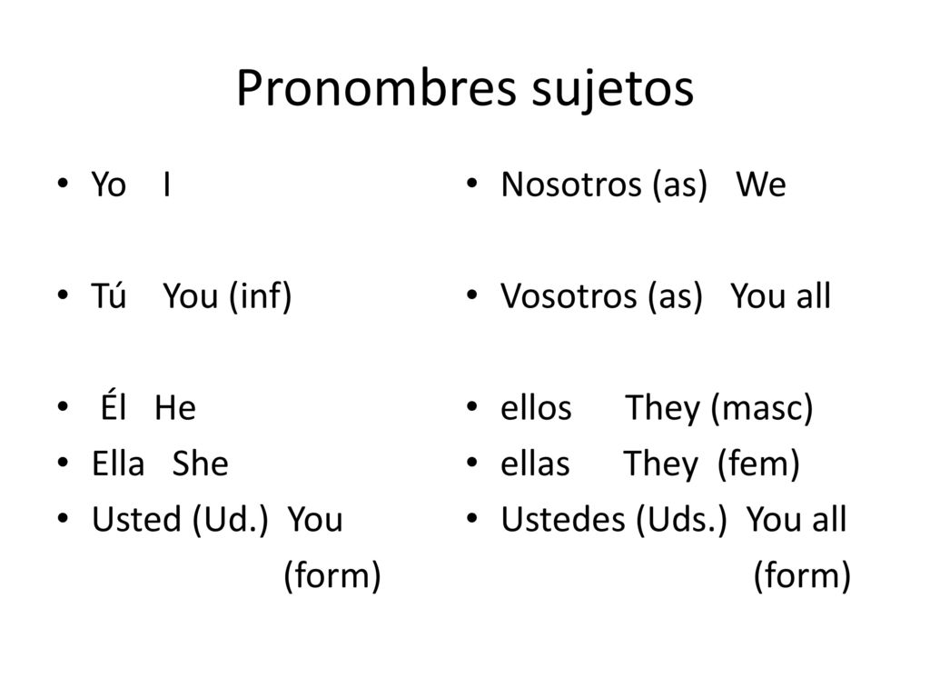 Pronombres sujetos Yo I Nosotros (as) We Tú You (inf)