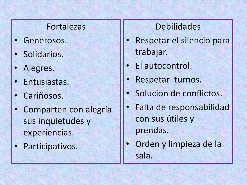 Fortalezas Generosos. Solidarios. Alegres. Entusiastas. Cariñosos. Comparten con alegría sus inquietudes y experiencias.