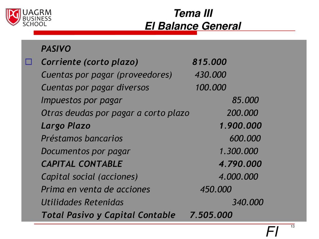 FIN Tema III El Balance General PASIVO Corriente (corto plazo)