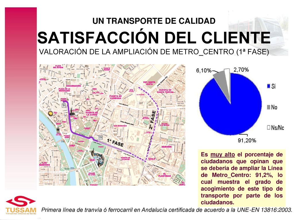 UN TRANSPORTE DE CALIDAD SATISFACCIÓN DEL CLIENTE VALORACIÓN DE LA AMPLIACIÓN DE METRO_CENTRO (1ª FASE)
