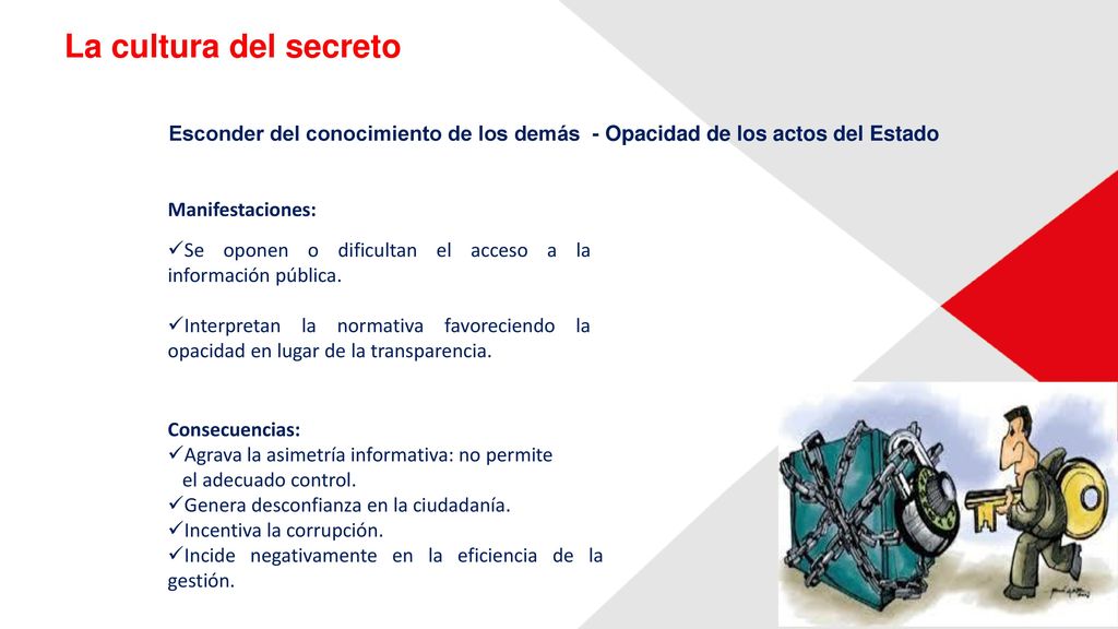La cultura del secreto Esconder del conocimiento de los demás - Opacidad de los actos del Estado. Manifestaciones:
