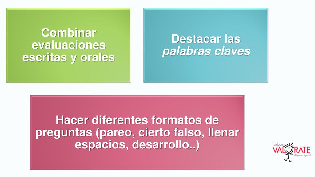 Combinar evaluaciones escritas y orales Destacar las palabras claves