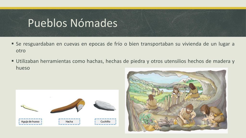 Pueblos Nómades Se resguardaban en cuevas en epocas de frío o bien transportaban su vivienda de un lugar a otro.