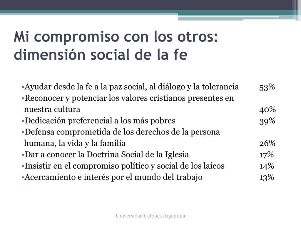 Mi compromiso con los otros: dimensión social de la fe