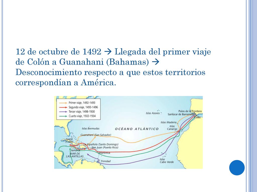 12 de octubre de 1492  Llegada del primer viaje de Colón a Guanahani (Bahamas)  Desconocimiento respecto a que estos territorios correspondían a América.