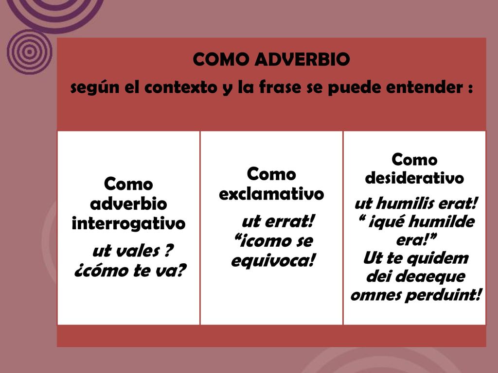 según el contexto y la frase se puede entender :