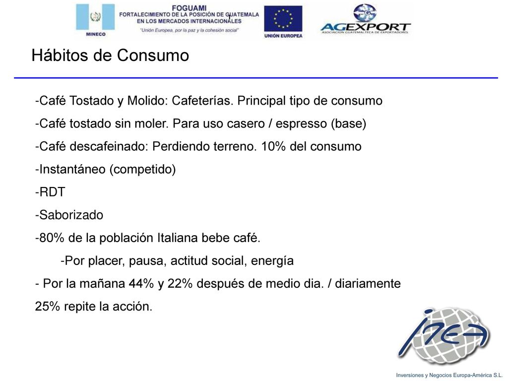 Hábitos de Consumo Café Tostado y Molido: Cafeterías. Principal tipo de consumo. Café tostado sin moler. Para uso casero / espresso (base)