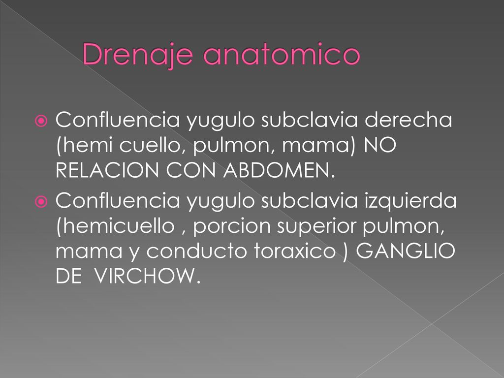Drenaje anatomico Confluencia yugulo subclavia derecha (hemi cuello, pulmon, mama) NO RELACION CON ABDOMEN.
