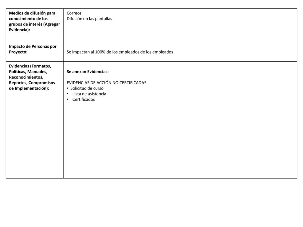 Medios de difusión para conocimiento de los grupos de interés (Agregar Evidencia):