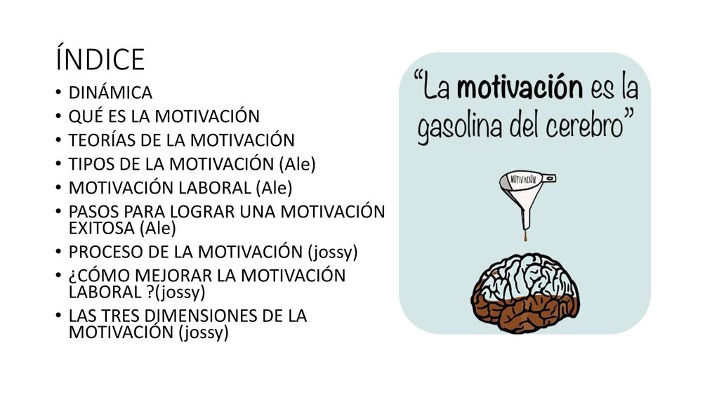 ÍNDICE DINÁMICA QUÉ ES LA MOTIVACIÓN TEORÍAS DE LA MOTIVACIÓN