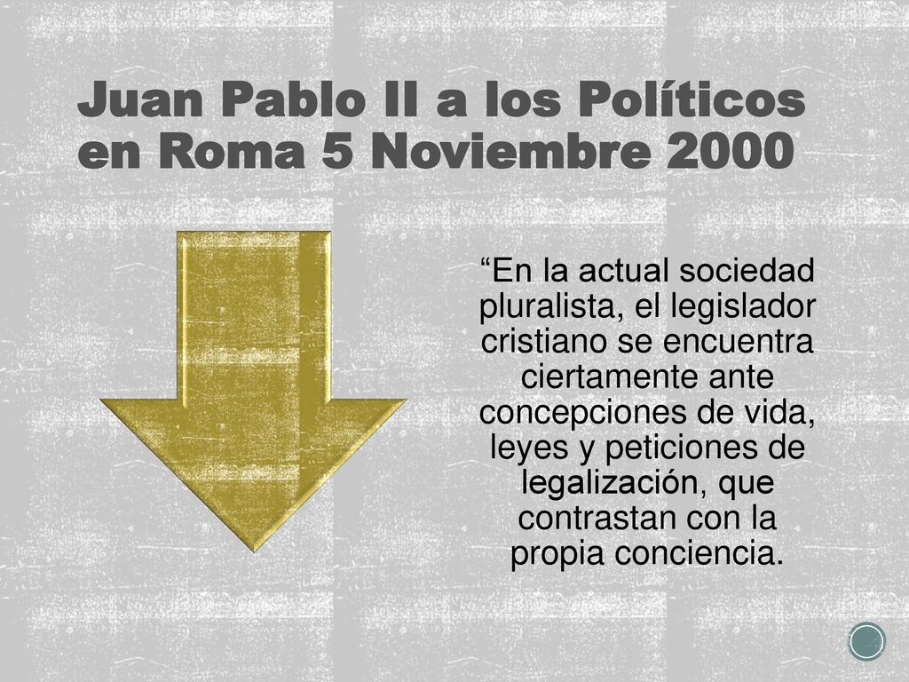 Juan Pablo II a los Políticos en Roma 5 Noviembre 2000