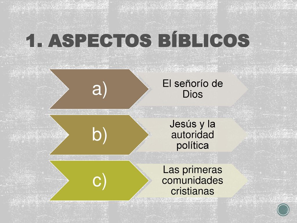 a) b) c) 1. ASPECTOS BÍBLICOS El señorío de Dios