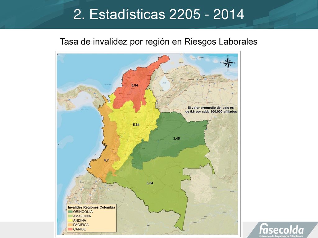 Tasa de invalidez por región en Riesgos Laborales