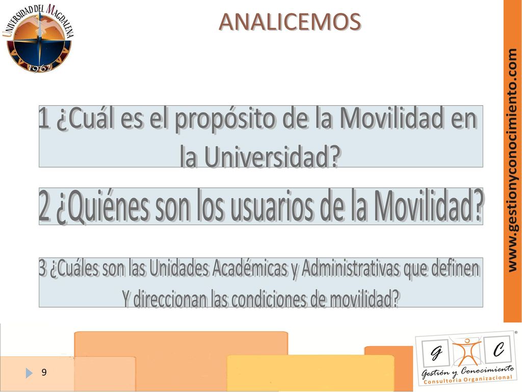 ANALICEMOS 1 ¿Cuál es el propósito de la Movilidad en la Universidad