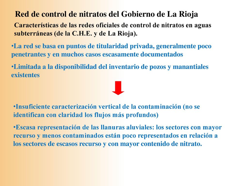 Red de control de nitratos del Gobierno de La Rioja